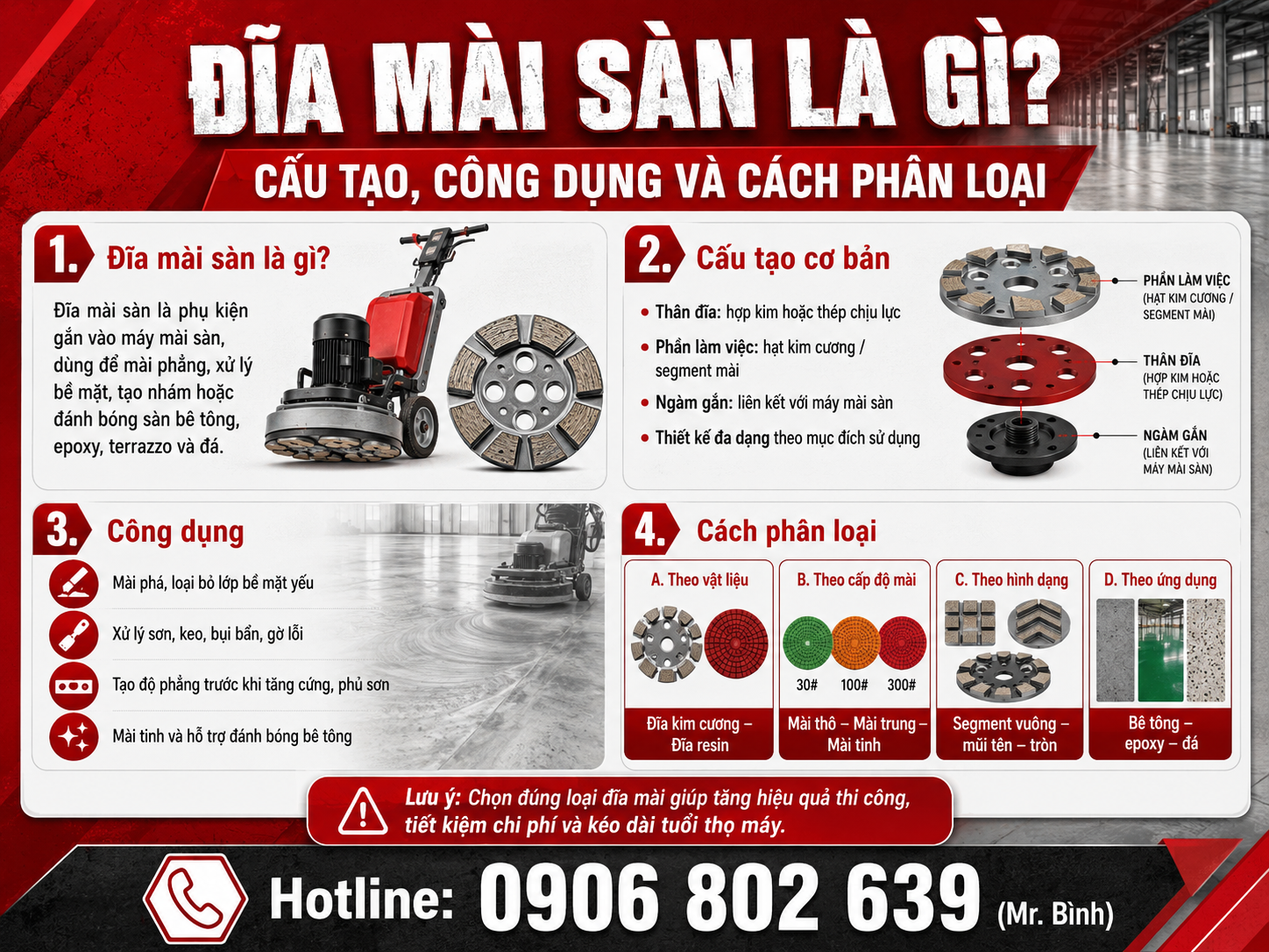 Đĩa mài sàn bê tông kim cương chính hãng - CNSG