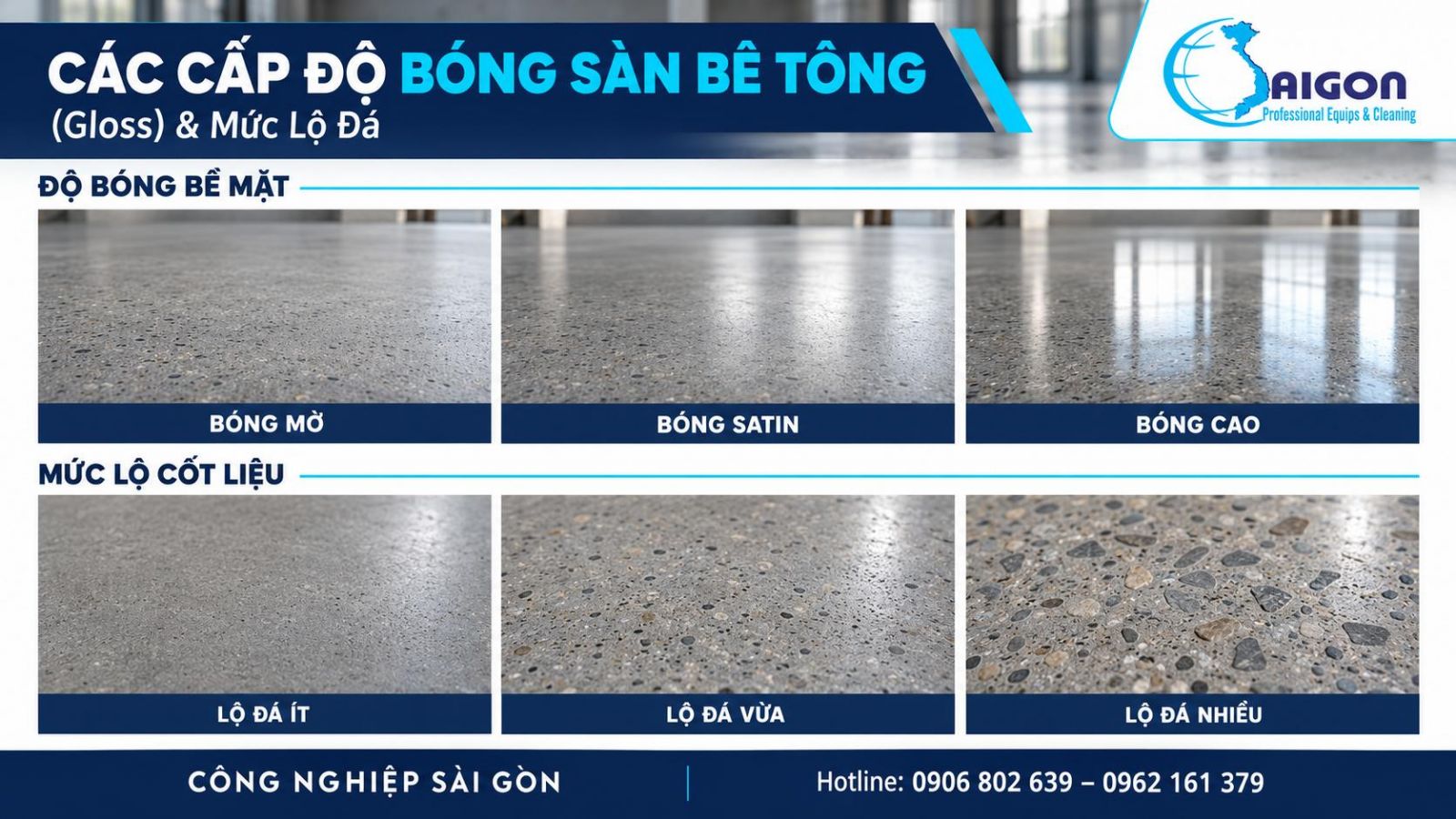 Độ Bóng Sàn Bê Tông: 4 Cấp Gloss & Mức Lộ Đá A–D