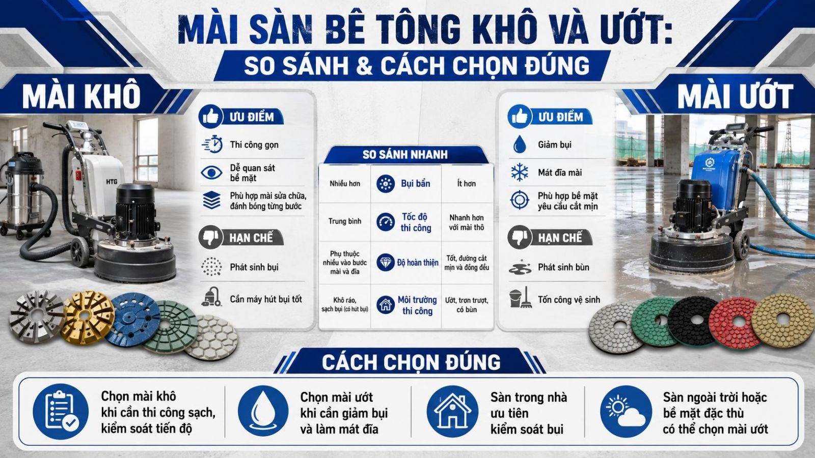 Mài Sàn Bê Tông Khô Và Ướt: