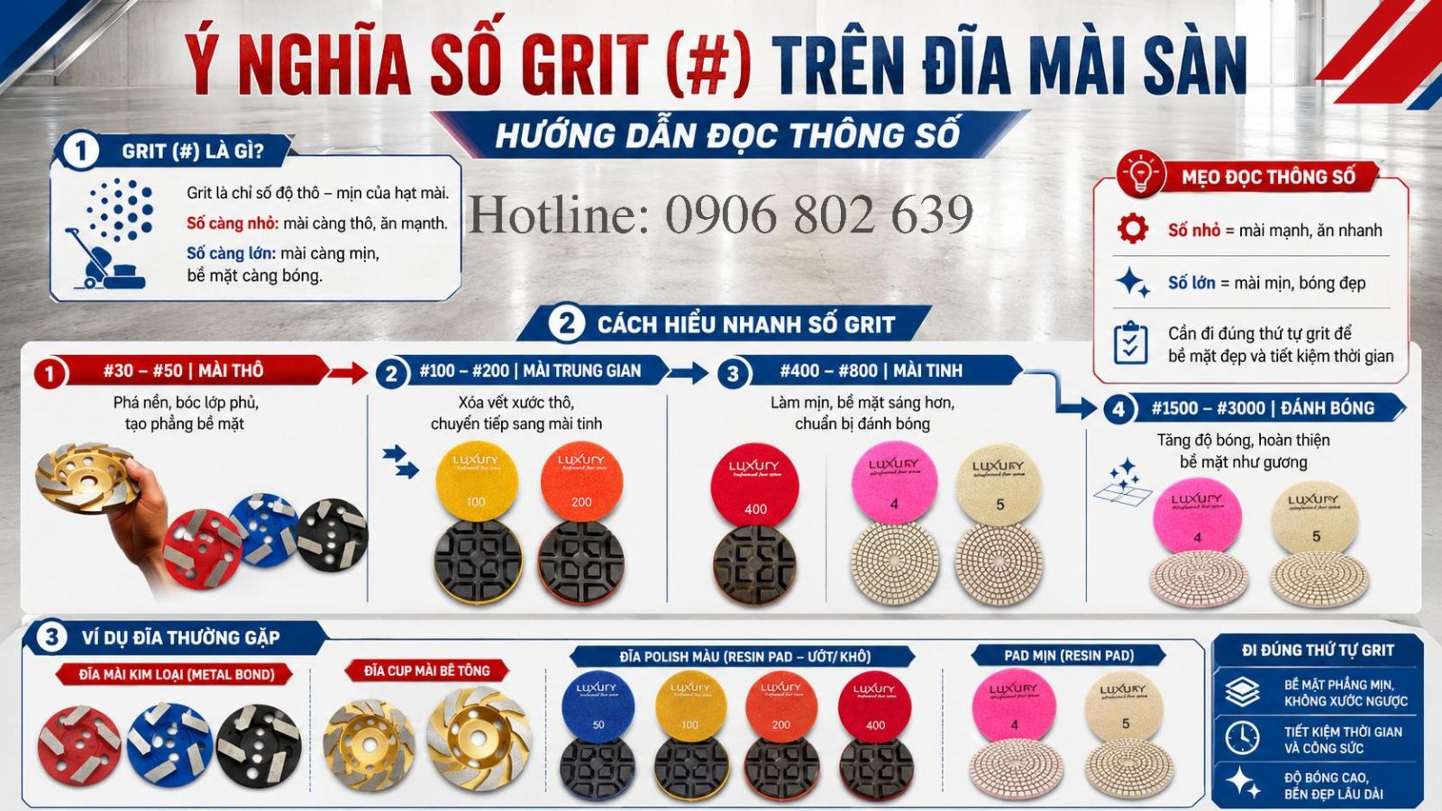 Số grit đĩa mài sàn