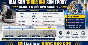 Mài Sàn Trước Khi Sơn Epoxy: Bảng Quy Đổi Grit Sang CSP
