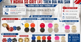 Số grit đĩa mài sàn