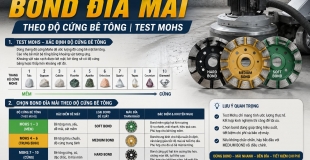 Cách Chọn Bond Đĩa Mài Theo Độ Cứng Bê Tông